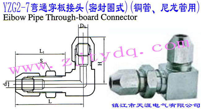 YZG2-7��ͨ������^(�ܷ�Ȧʽ)(�~������������)Elbow Pipe Through-board Connector